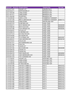 Parcel ID Owner/TaxProperty Street Property City Zip Code 14