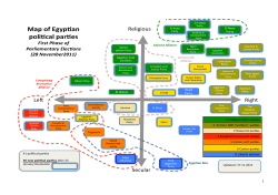 Map of Egyptian Political Parties (2011-11-17)