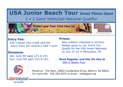 USA Junior Beach Tour Great Plains Open