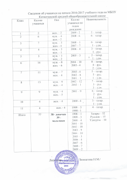 3e- I leee-3 -