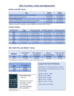2015 Tax Rates, Limits and Adjustments