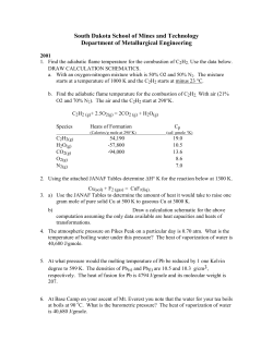 South Dakota School of Mines and Technology