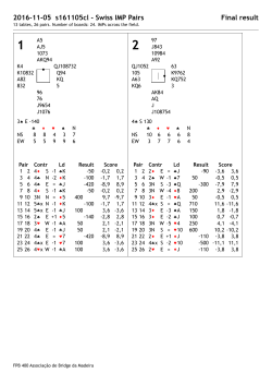 2016-11-05 s161105cl - Swiss IMP Pairs