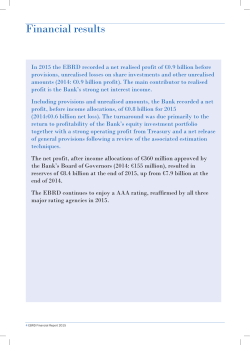 Financial Report 2015