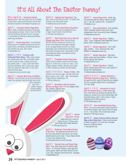 It`s All About The Easter Bunny!
