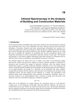 Infrared Spectroscopy in the Analysis of Building and