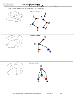 Sec 7.6 1. Create a Graph of each MAP such that NO 2 ED 6