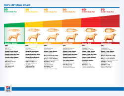 (BFI) Risk Charts for Dogs and Cats