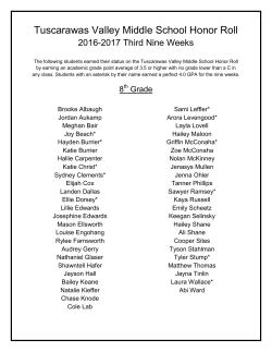 TVMS Honor Roll