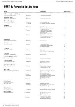 PART 1: Parasite list by host