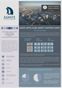 ASANTE CAPITAL GLOBAL MARKET TOUCHPOINT SURVEY