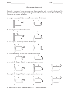 Below is a sequence of events that occur to an
