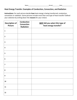 Heat Energy Transfer: Examples of Conduction, Convection, and