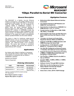 MAX24287 1Gbps Parallel-to-Serial MII Converter