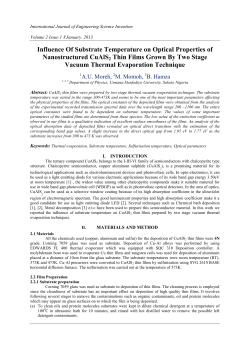Influence Of Substrate Temperature on Optical