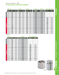 Avoirdupois Individual Weights