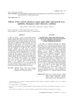 Efficacy of three natural substances against apple aphid