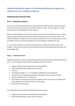 Understanding the impact of institutional financial support on student