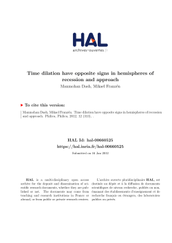 Time dilation have opposite signs in hemispheres of - HAL