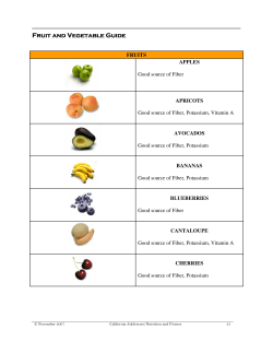 FRUIt AND VEGEtAblE GUIDE