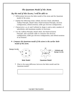 Quantum Model of the Atom Activity