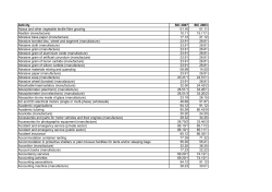 Click here - O`Brien Waste Recycling Solutions