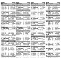 PVP Jumpers (12) SUSAN Sunday 20" Jump Height (5 Dogs) 16