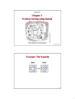 Chapter 3 Problem Solving using Search Example: The 8