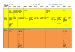 Class &ndash; Elm, Oak, Beech Year Groups Y5/6 Theme &ndash; Mexico and the