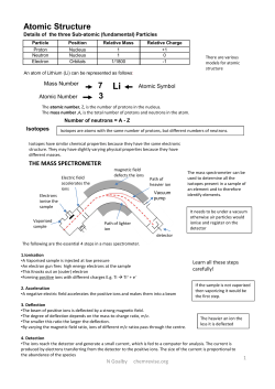 mod 1 revision guide atom