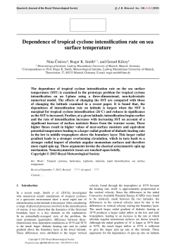 Dependence of tropical cyclone intensification rate on sea surface
