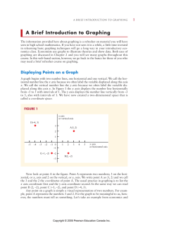 A Brief Introduction to Graphing