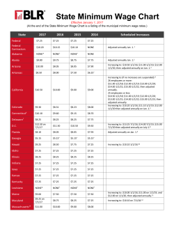 State Minimum Wage Chart