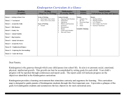 Kindergarten Curriculum At a Glance