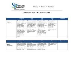 IRB PROPOSAL GRADING RUBRIC