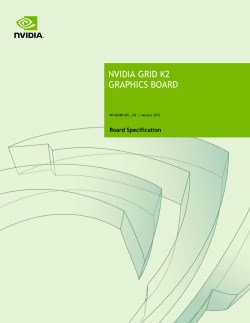 NVIDIA GRID K2 GRAPHICS BOARD