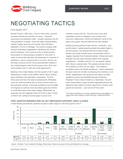 negotiating tactics - Middleburg Trust Company