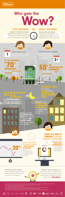 Booking Infographic