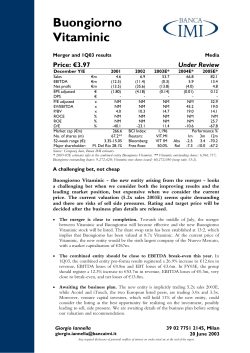 Buongiorno Vitaminic