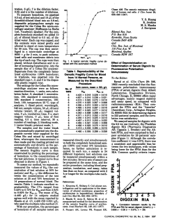 digoxin ria - Clinical Chemistry