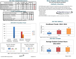 File - WVAdultEd Technology Resources
