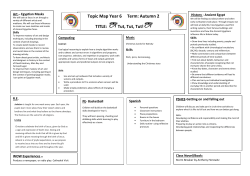 Topic Map Year 6 Term: Autumn 2 TITLE: Tut, Tut, Tut!