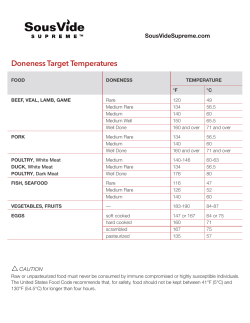 Doneness Target Temperatures