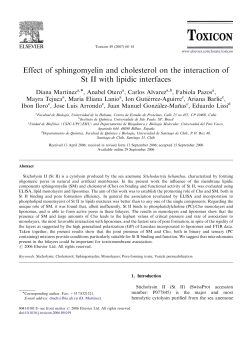 Effect of sphingomyelin and cholesterol on the interaction of St II with