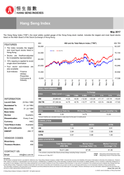 Hang Seng Indexes