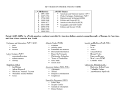 KEY TERMS BY PERIOD AND BY THEME APUSH Periods 1. 1491