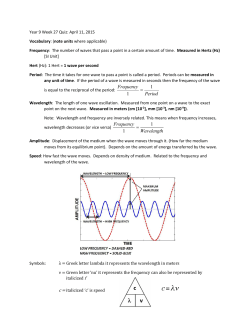 Period Frequency 1 1 = Wavelength Frequency 1 1