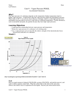 Vapor Pressure POGIL - Princeton High School
