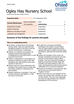 Latest Ofsted Report - Ogley Hay Nursery School
