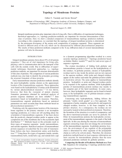 Topology of Membrane Proteins - ACS Publications